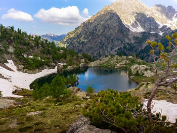 Scenic view of lake and mountains against sky