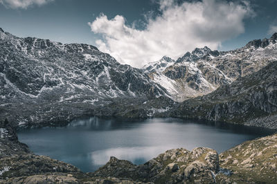 Panoramic view of lake and snowcapped mountains against sky