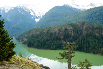 Scenic view of lake and mountains against sky