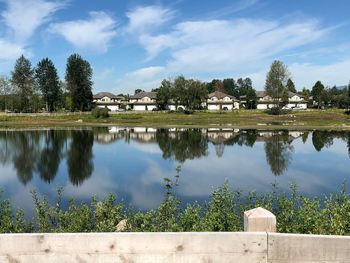 Scenic view of lake by building against sky