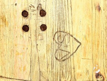 Close-up of weathered wall