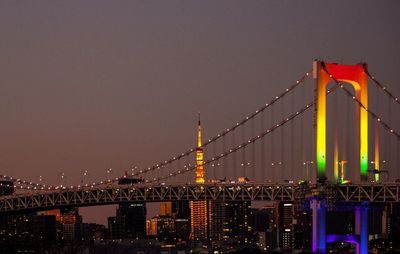 Suspension bridge in city against clear sky