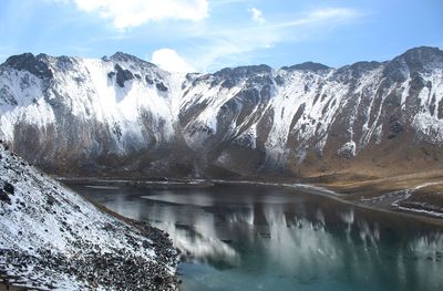 Scenic view of snowcapped mountains against sky