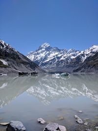 Scenic view of snowcapped mountains against clear sky