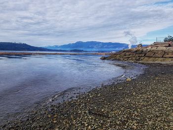 Scenic view of beach against sky