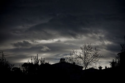 Low angle view of cloudy sky