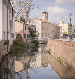 Buildings in city