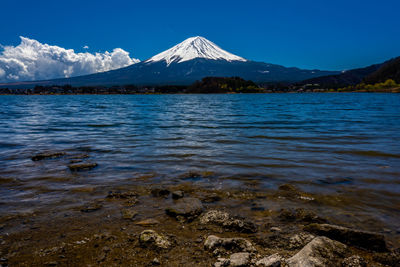 Scenic view of lake and snowcapped mountains against sky