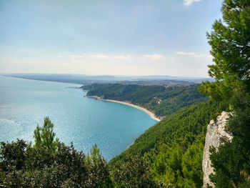 High angle view of calm blue sea