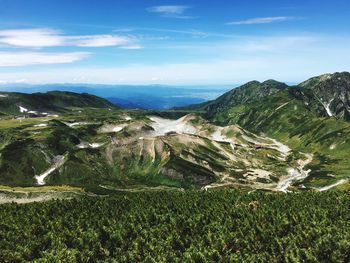 Scenic view of landscape against sky