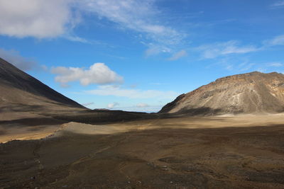 Scenic view of desert against sky