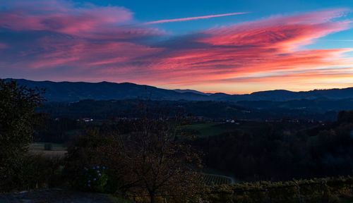 Scenic view of landscape against sky during sunset