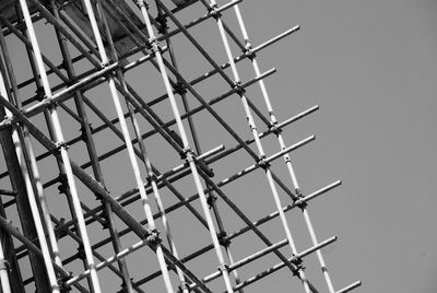 Low angle view of chainlink fence against clear sky