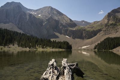 Scenic view of lake and mountains