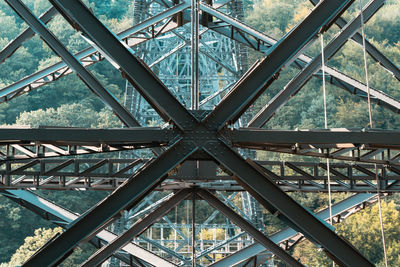 Low angle view of bridge against sky