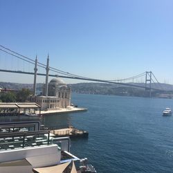 Suspension bridge over river