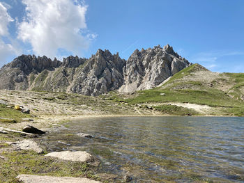 Scenic view of mountain against sky