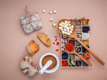 Directly above shot of various food