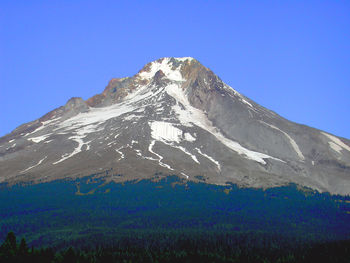 Scenic view of snowcapped mountains against clear blue sky