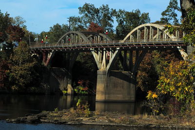 Bridge over river against sky