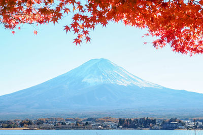 Scenic view of snowcapped mountain against sky