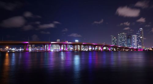 Illuminated bridge over river at night