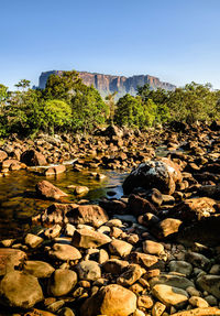 Scenic view of rocks against clear sky