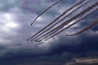 Low angle view of cloudy sky