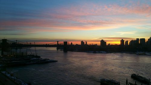 City at sunset