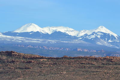 Scenic view of snowcapped mountains against sky