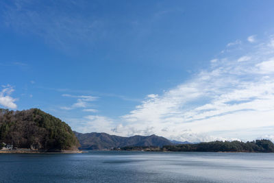 Scenic view of sea and mountains against sky