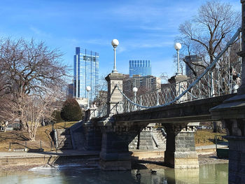 Bridge over river against sky