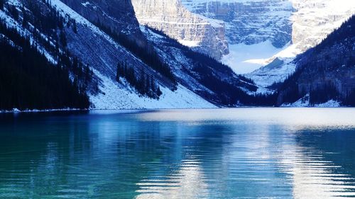 Scenic view of lake and snowcapped mountains