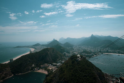 Panoramic view of sea and mountains against sky