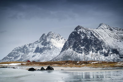 Scenic view of snowcapped mountain by lake against sky