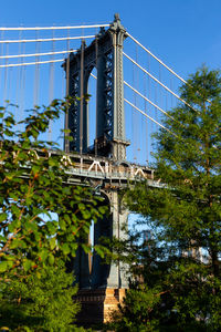 Low angle view of bridge against clear blue sky