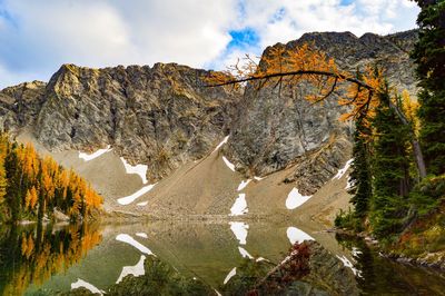 Scenic view of mountains against sky