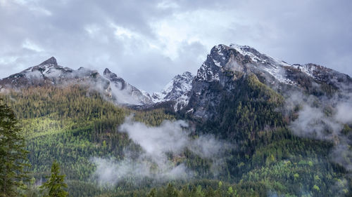 Panoramic view of snowcapped mountains against sky