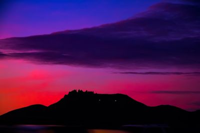 Scenic view of silhouette mountain against sky during sunset