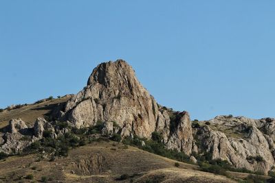 Rock formations on landscape against clear blue sky