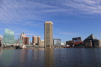 River by buildings against sky in city