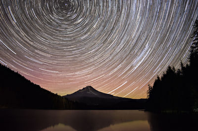 Scenic view of landscape against sky at night