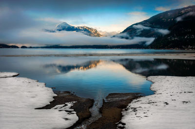 Scenic view of lake and snowcapped mountains against sky