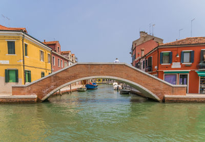 Arch bridge over canal amidst buildings against sky