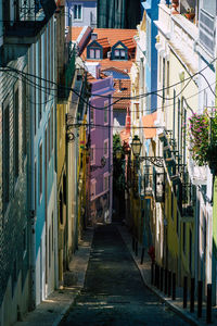 Narrow alley amidst buildings in city