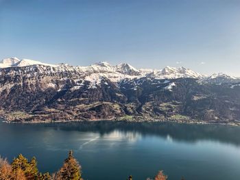 Scenic view of lake and mountains against sky