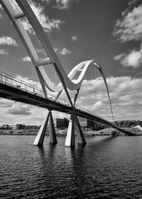 Bridge over river against sky