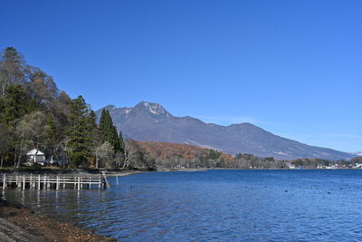 Scenic view of lake against clear blue sky