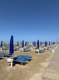 Panoramic view of beach against clear blue sky