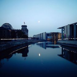 Reflection of buildings in water